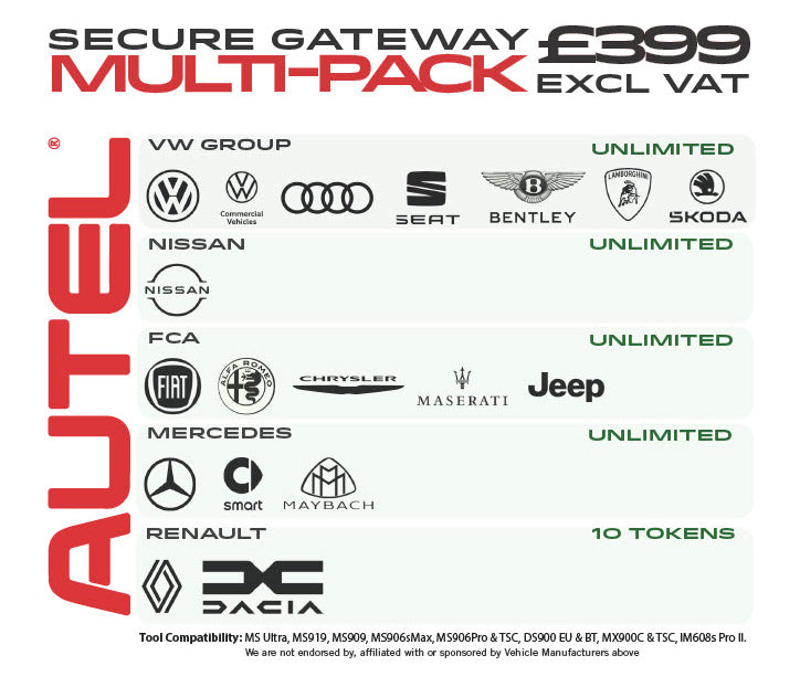 Autel Secure Gateway Multi-Pack 12 Months, Renault x10 plus Unlimited FCA, Nissan, Mercedes and VW Group