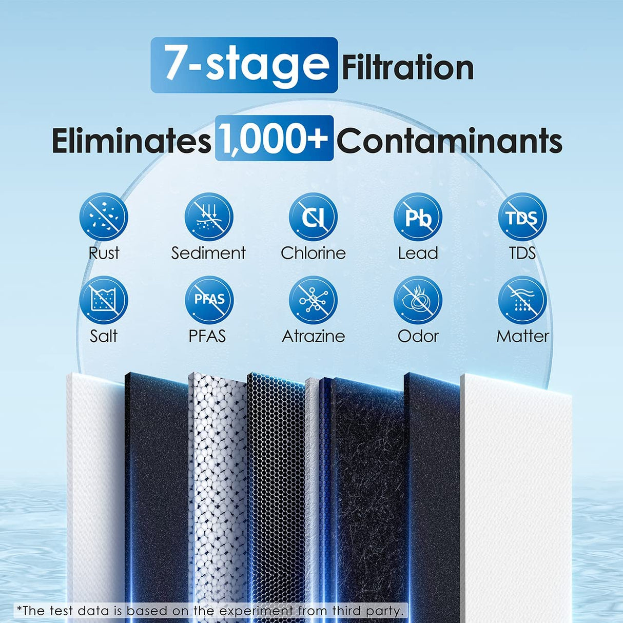 Waterdrop Reverse Osmosis Water Filtration System for Home SKU WD-G2P600-W