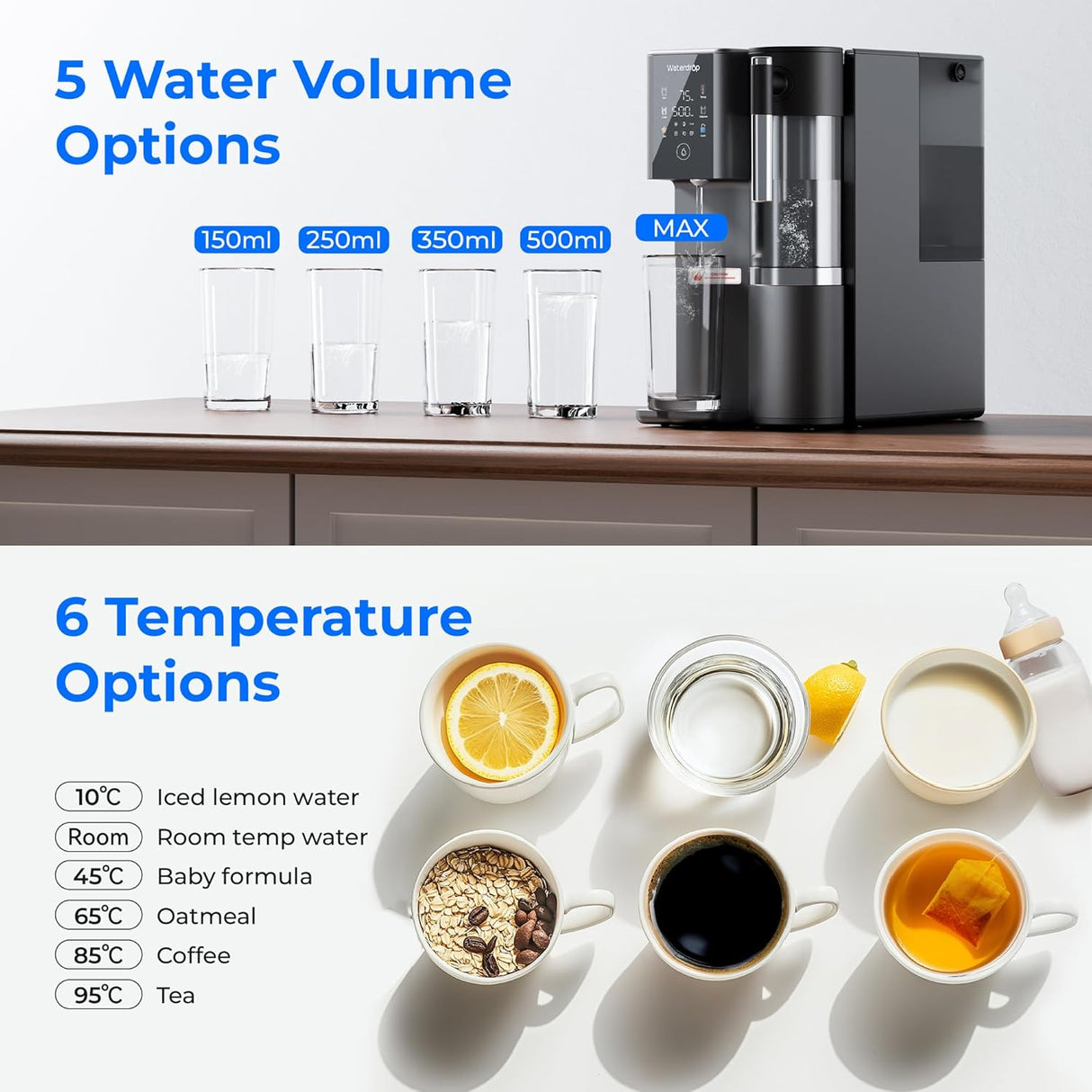 Waterdrop Reverse Osmosis Hot Cold Water Dispenser SKU WD-A2