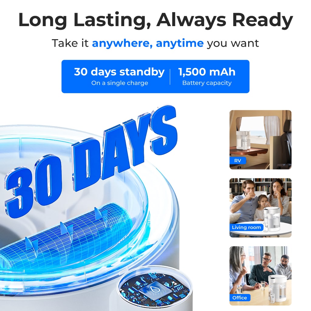 Waterdrop Glass Electric Water Filter Dispenser SKU WD-ED12W