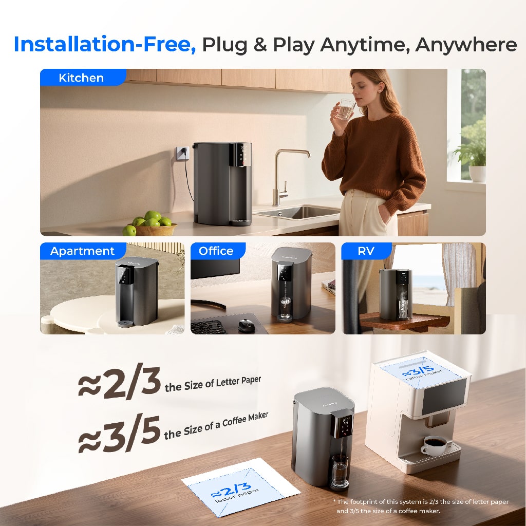 Waterdrop Instant Hot Water Reverse Osmosis System SKU WD-C1H