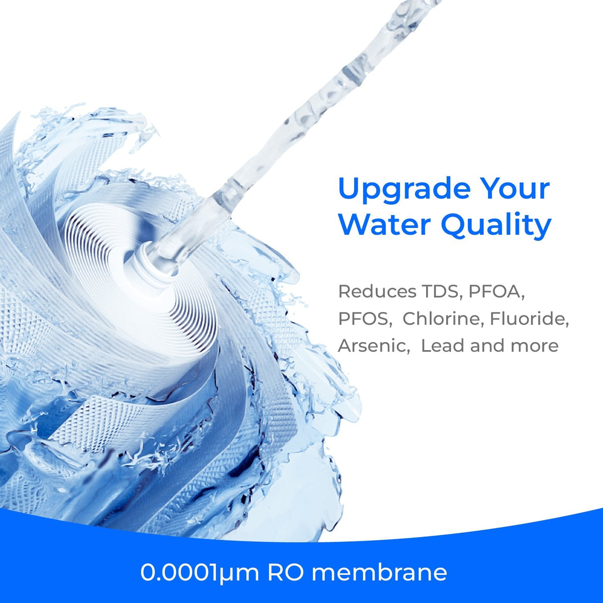 Waterdrop Filter for Waterdrop C1S & C1H Reverse Osmosis System SKU WD-2C1RF