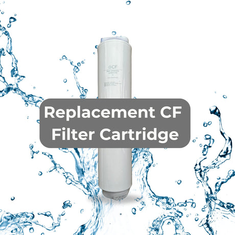 Ayus Wellness Replacement Filter Cartridges, RO, CF, PAC SKU AW-HWPF