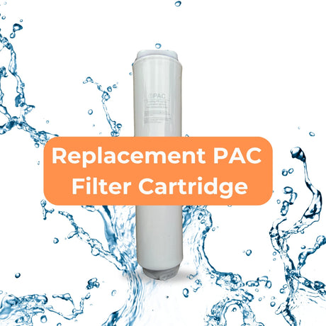 Ayus Wellness Replacement Filter Cartridges, RO, CF, PAC SKU AW-HWPF