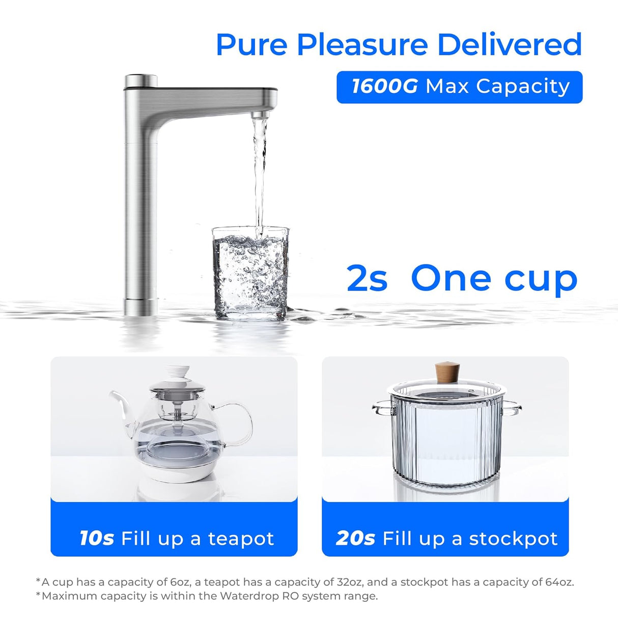 Waterdrop X16 Undersink Reverse Osmosis System SKU WD-X16