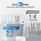 Waterdrop Reverse Osmosis Water Filtration System for Home SKU WD-G2P600-W