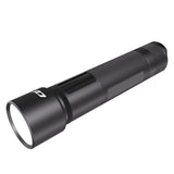 CZI Mini Wearable Headlamp SKU CZI-HL5