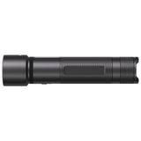 CZI Mini Wearable Headlamp SKU CZI-HL5
