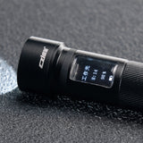 CZI Mini Wearable Headlamp SKU CZI-HL5