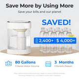 Waterdrop Glass Electric Water Filter Dispenser SKU WD-ED12W