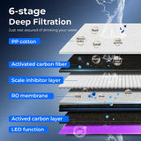 Waterdrop Instant Hot Water Reverse Osmosis System SKU WD-K19-H