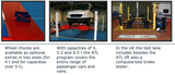 Stenhoj Major 5230 4 Post ATL MOT Lift 5230-60ATL, Class IV & VII