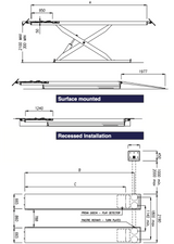 Werther Class IV 4.5T Lifting Capacity ATL Scissor Lift Electro Hydraulically Operated