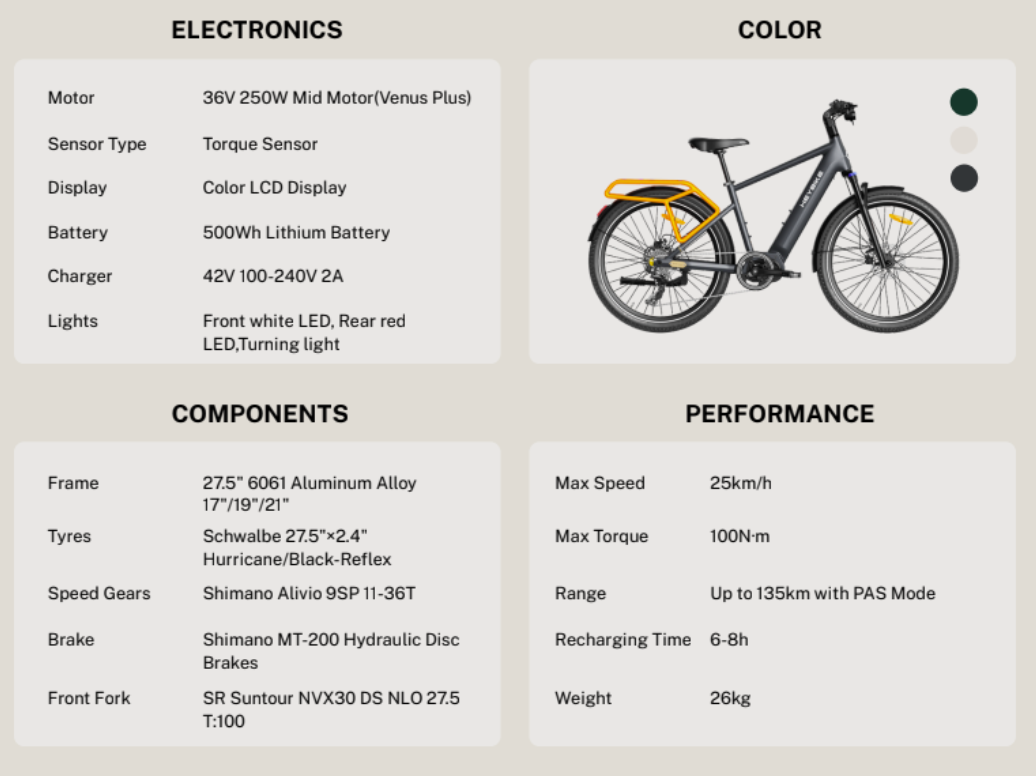 Heybike Galaxy T City Commuter Bike SKU GalaxyT-G-S