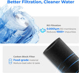 Waterdrop A2 Reverse Osmosis System SKU WD-2A2RF