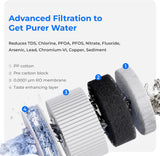 Waterdrop A2 Reverse Osmosis System SKU WD-2A2RF