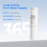 Waterdrop A2 Reverse Osmosis System SKU WD-2A2RF