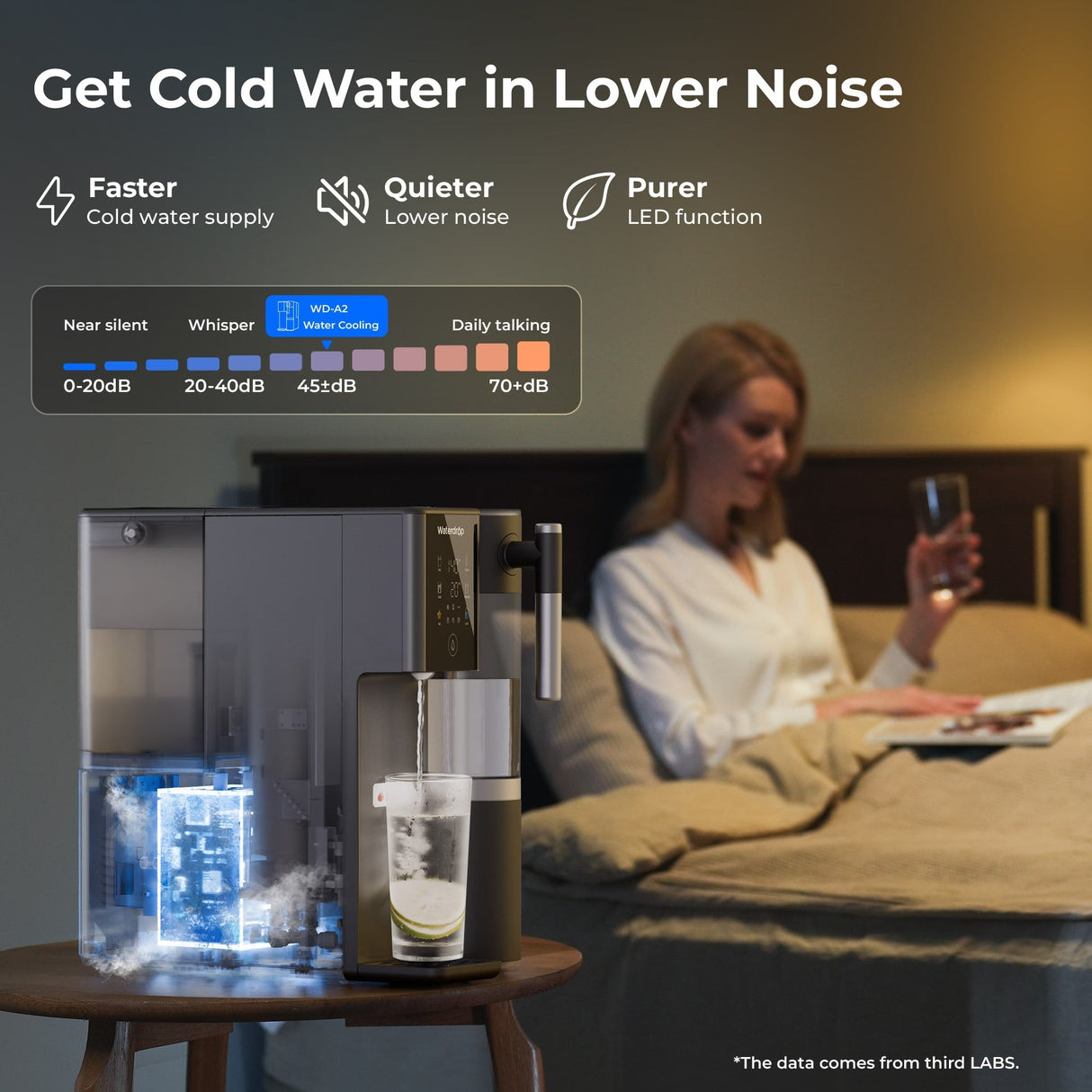 Waterdrop Reverse Osmosis Hot Cold Water Dispenser SKU WD-A2