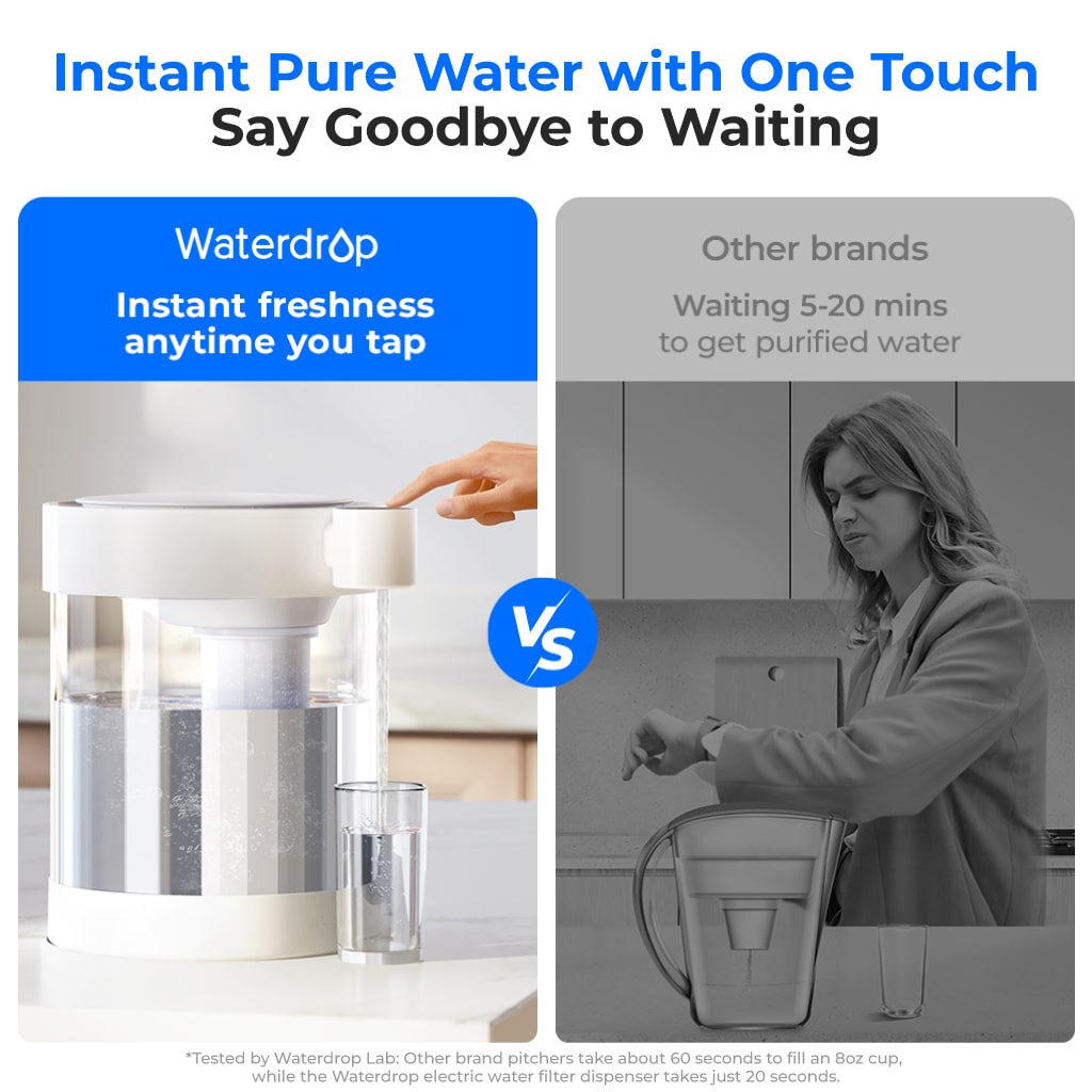 Waterdrop Lead-Free Glass Water Filter Dispenser SKU WD-ED10TW
