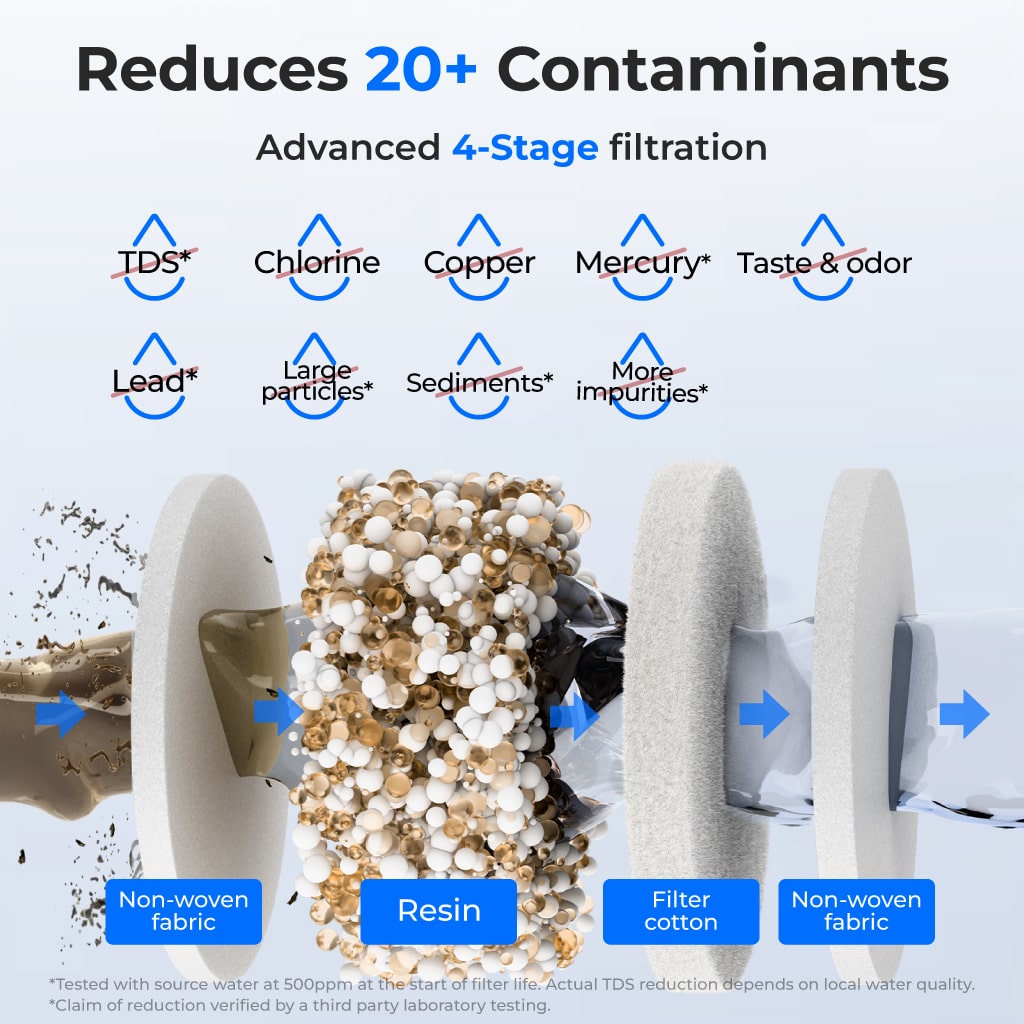 Waterdrop Lead-Free Glass Water Filter Dispenser SKU WD-ED10TW