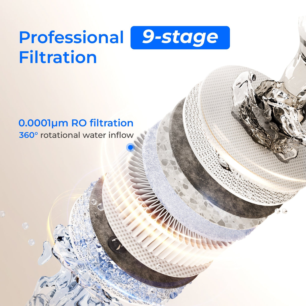 Waterdrop X Series Reverse Osmosis System SKU WD-X8
