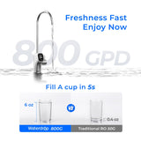 Waterdrop X Series Reverse Osmosis System SKU WD-X8