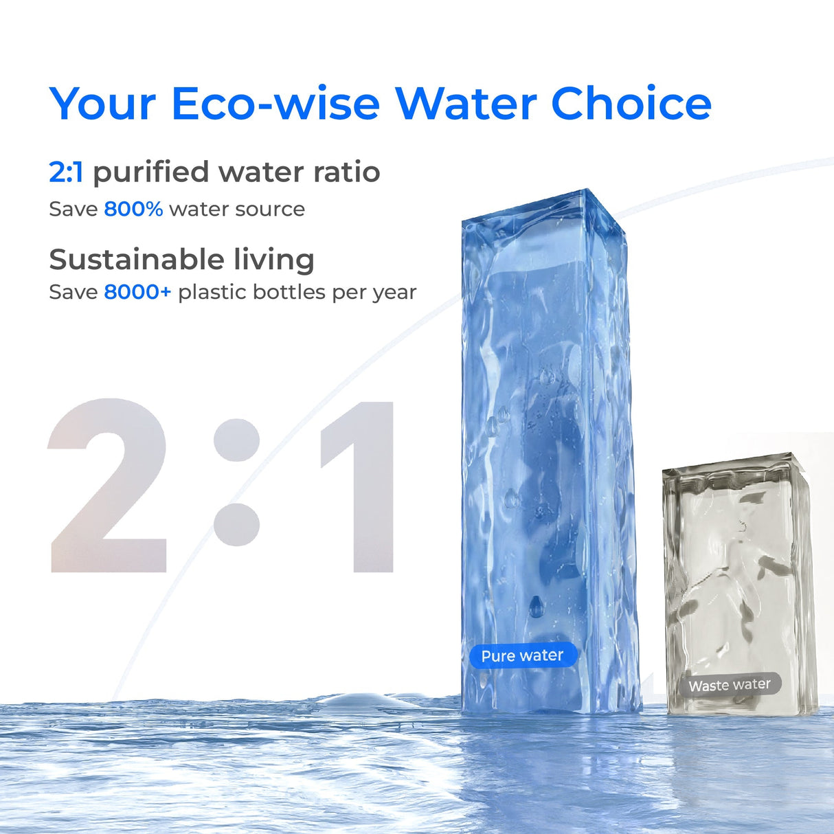 Waterdrop X Series Reverse Osmosis System SKU WD-X8