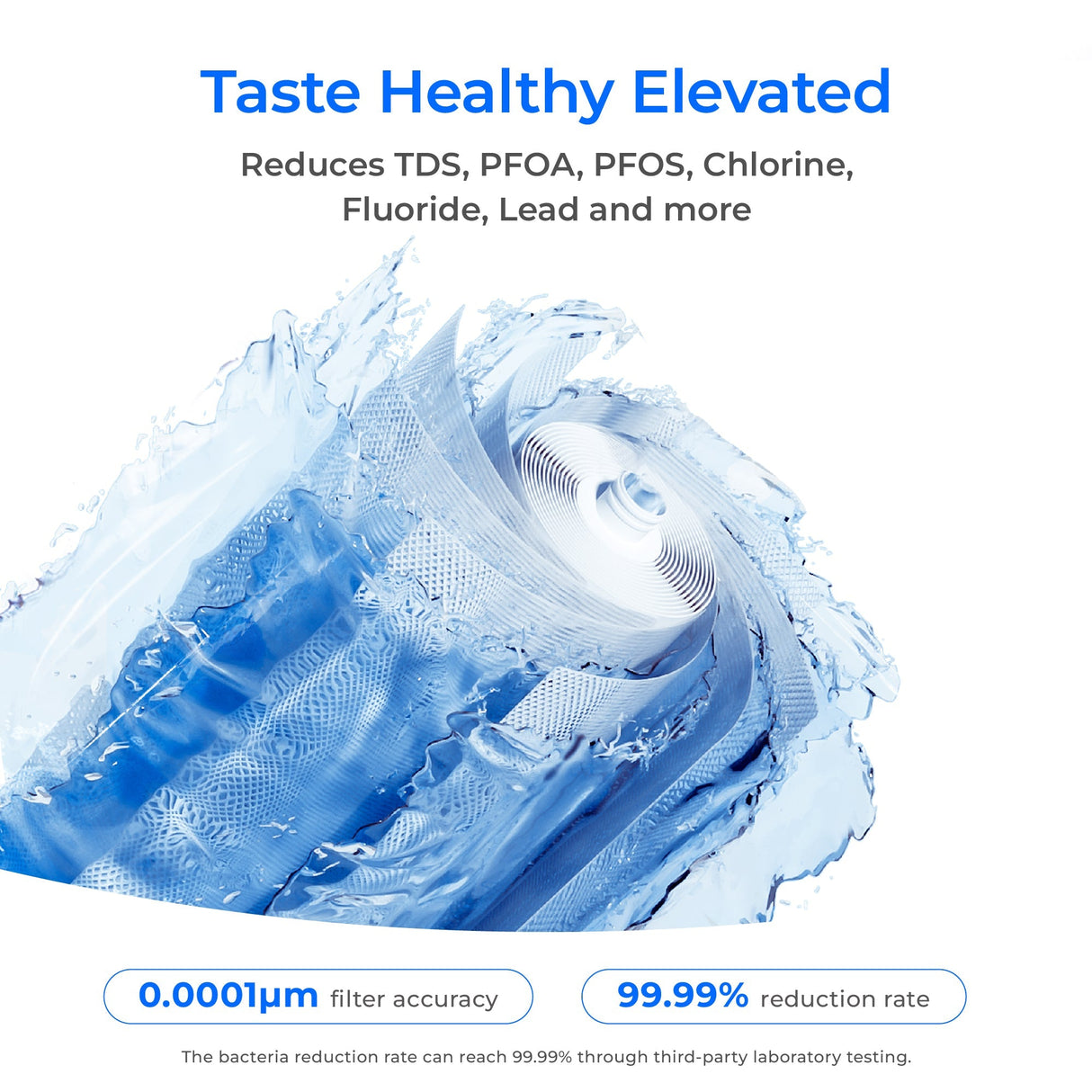 Waterdrop X8 Reverse Osmosis System Filter SKU WD-X8-F3
