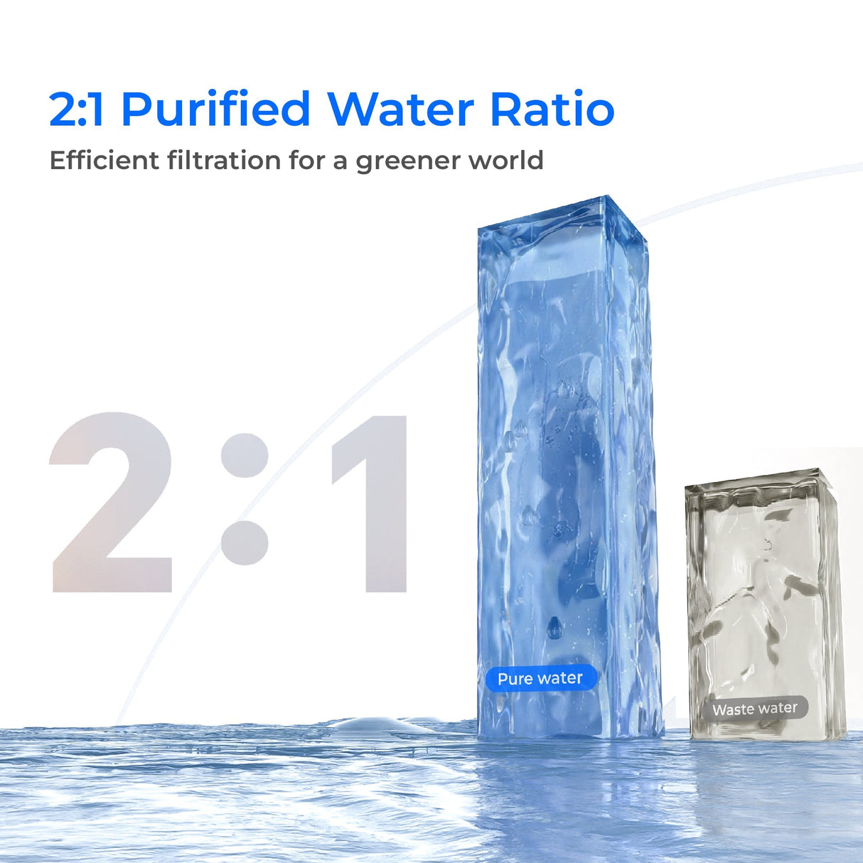 Waterdrop X8 Reverse Osmosis System Filter SKU WD-X8-F3