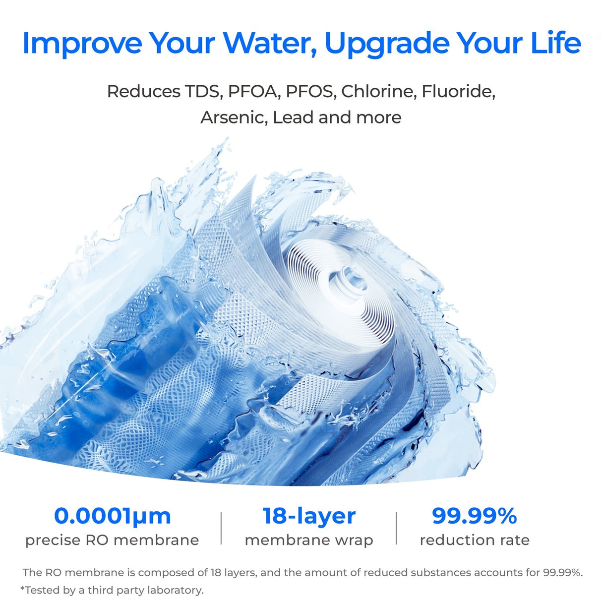 Waterdrop X16 Reverse Osmosis System Filter SKU UK-WD-X16-F3
