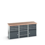 Bott Cubio Pedestal Island Bench (Multiplex) 5 Drawer / 2x 3 Drawer-Door Cabinets, 2000x750x940mm, anthracite grey