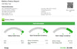 Autel EV SOH Blitz Battery Health Software 12 Months