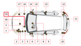 Delphi VTI Vehicle Technical Information