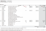Delphi VTI Vehicle Technical Information