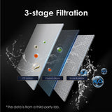 Waterdrop A1 RO Hot Cold Water System Filter SKU UK-WD-A1-CF