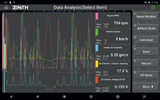 Zenith Z5 - Fast & Responsive Graphing Mode